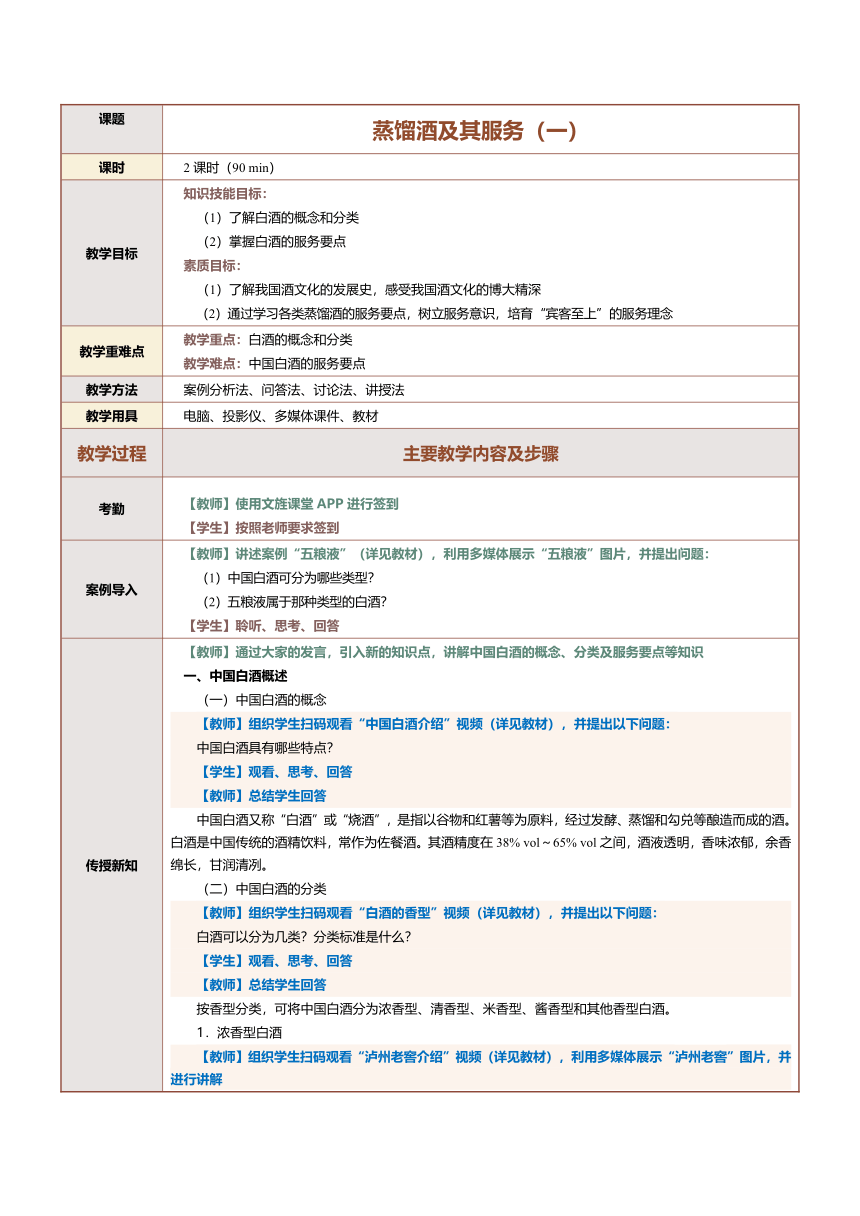 3.1蒸馏酒及其服务（一） 教案（表格式）《酒水服务与酒吧管理》（中国言实出版社）