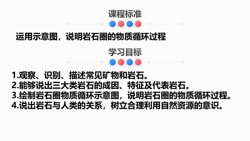 2.1岩石圈物质循环课件2023-2024学年高中地理湘教版（2019）选择性必修1(共64张PPT)