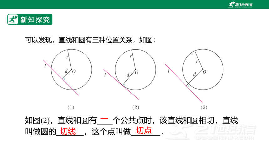 24.2.2直线和圆的位置关系 课件（27张PPT）