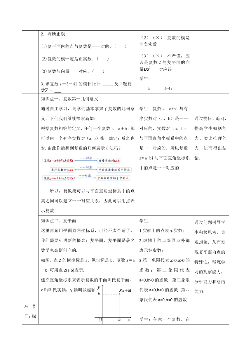 7.1.2复数的几何意义 教学设计（表格式）