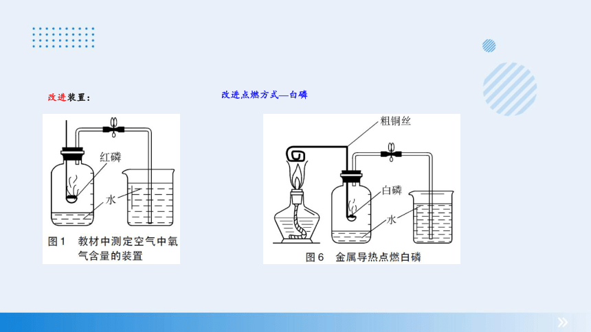 2023-2024学年沪教版（全国）化学九上同步教学 基础实验1 氧气的制取与性质 课件(共17张PPT)