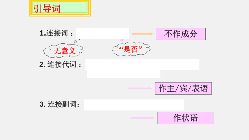 -2024届高三英语二轮复习名词性从句课件(共48张PPT)