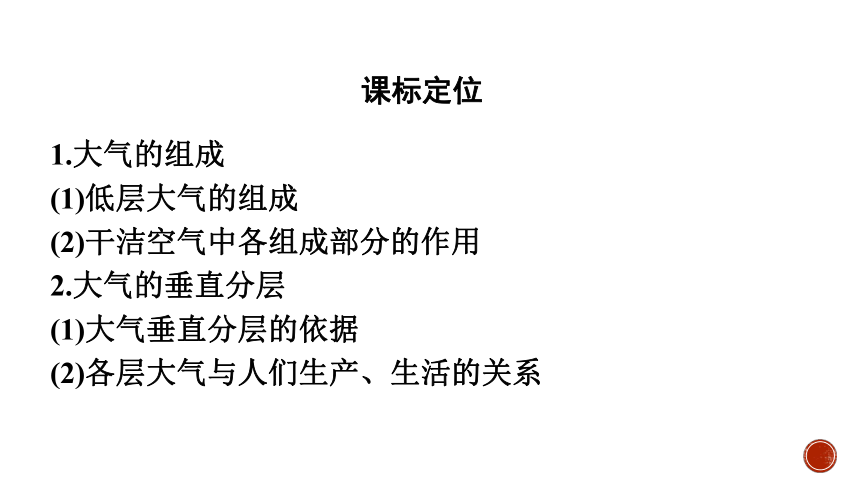 高中地理湘教版必修第一册第三章第1节 大气的组成与垂直分层课件(共55张PPT)