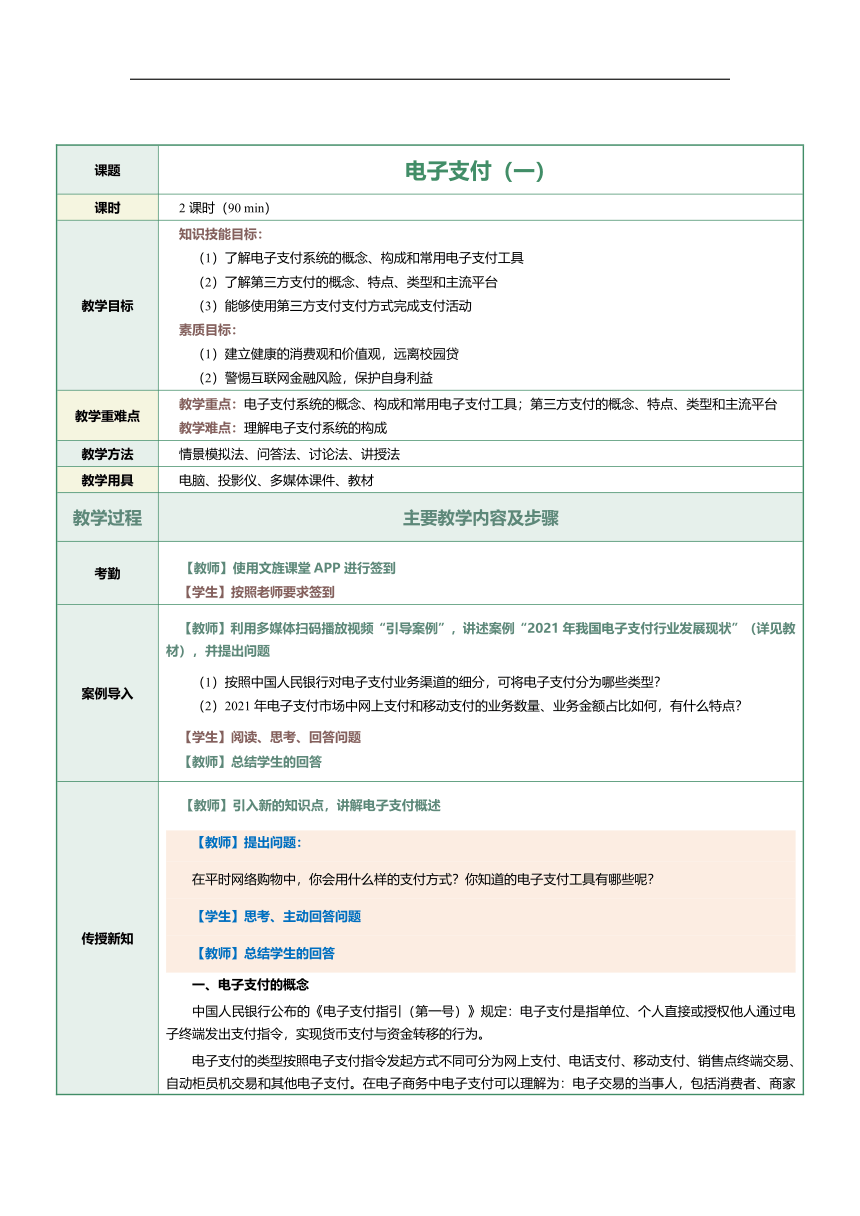 第16课电子支付（一） 教案（表格式）《电子商务》（上海交通大学出版社）