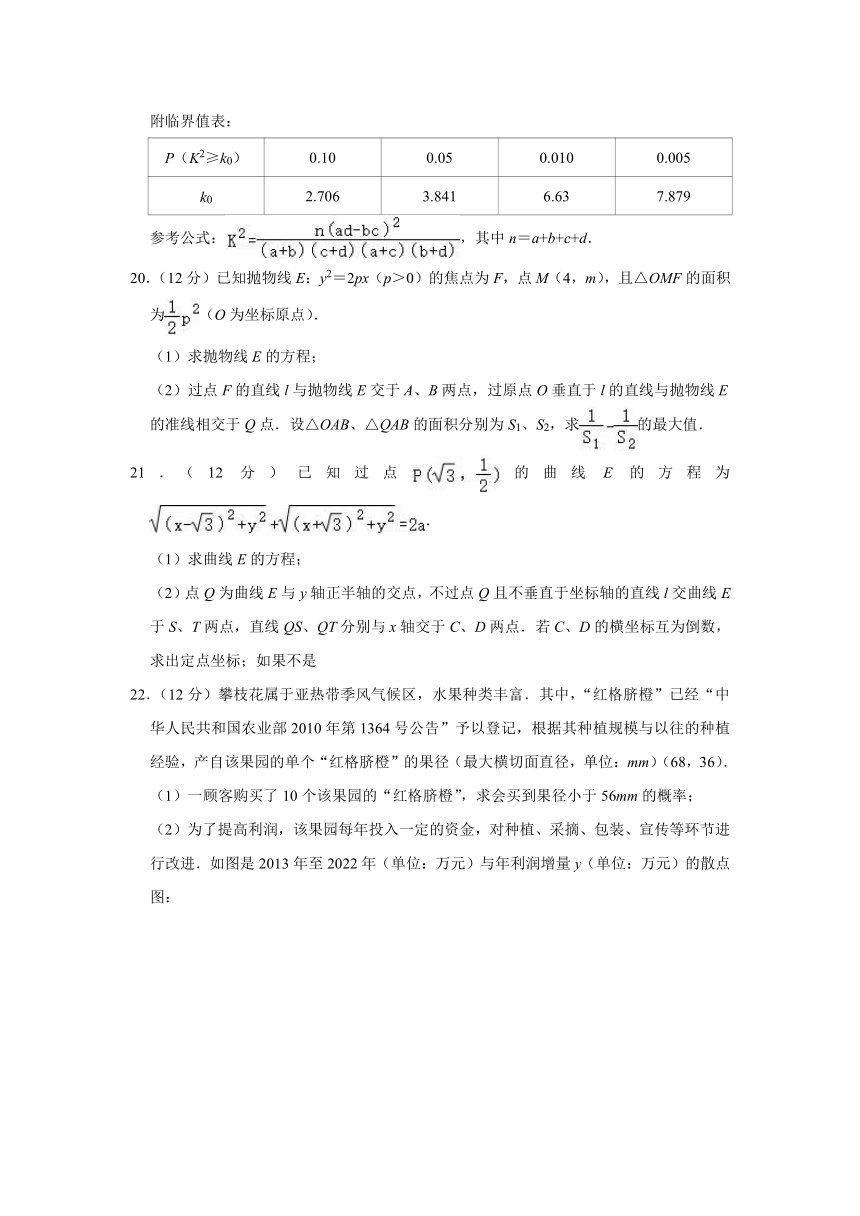四川省攀枝花市2022-2023学年高二（上）期末数学试卷（理科）（含解析）