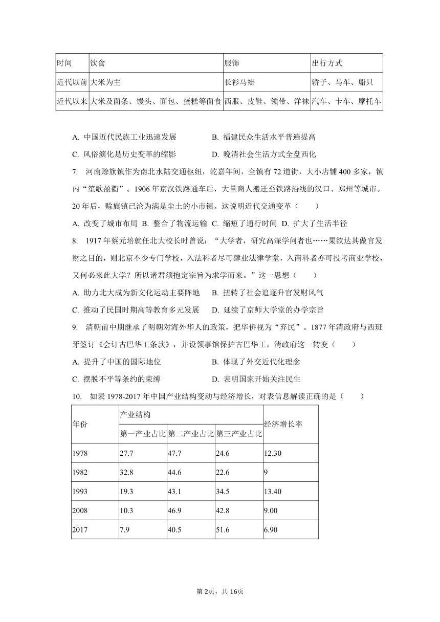 2022-2023学年江苏省连云港市高二（下）期末历史试卷（含解析）