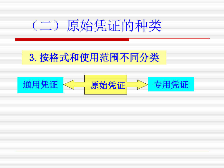 项目二 原始凭证的填制、审核与传递  课件(共32张PPT)-《基础会计（第2版）》同步教学（清华大学版）