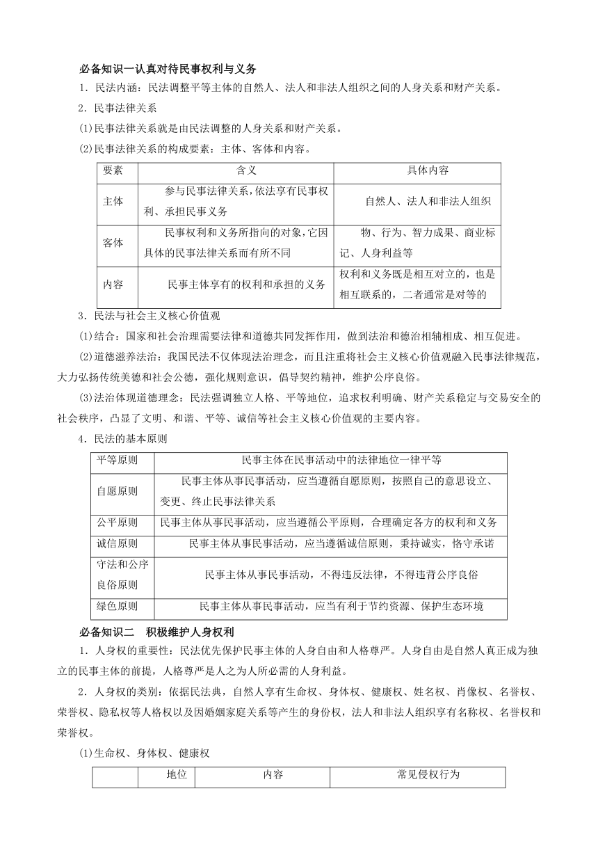 第一课 在生活中学民法用民法 学案 2024年高考思想政治一轮复习统编版选择性必修2