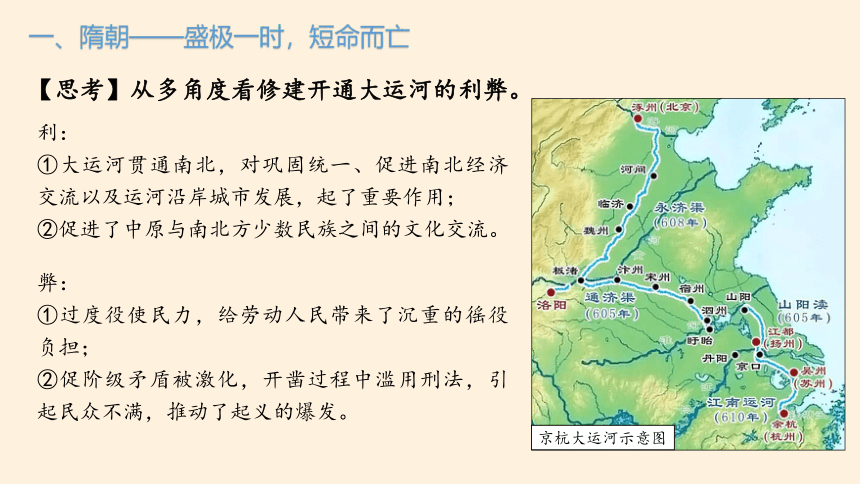 纲要（上）第6课 从隋唐盛世到五代十国 课件(共20张PPT)