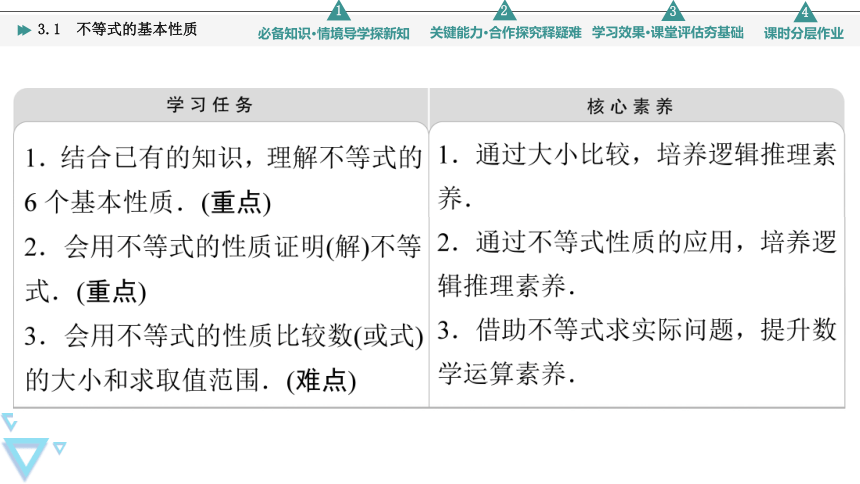 苏教版高中数学必修第一册3.1不等式的基本性质 课件（共61张PPT）