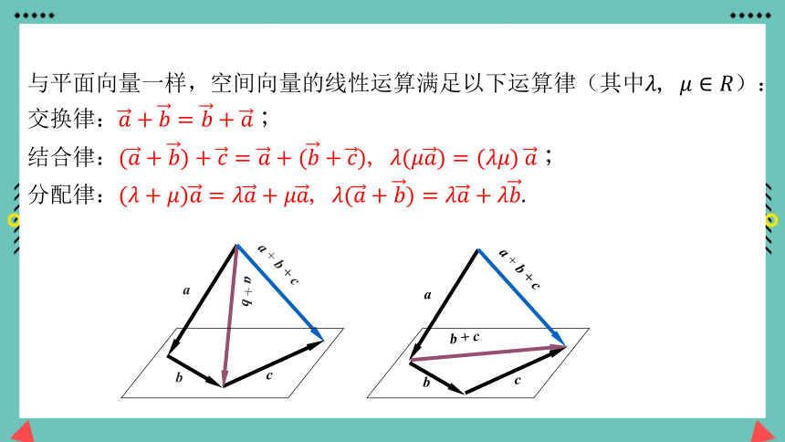 数学人教A版（2019）选择性必修第一册1.1.2空间向量的数量积运算 课件（共38张ppt）