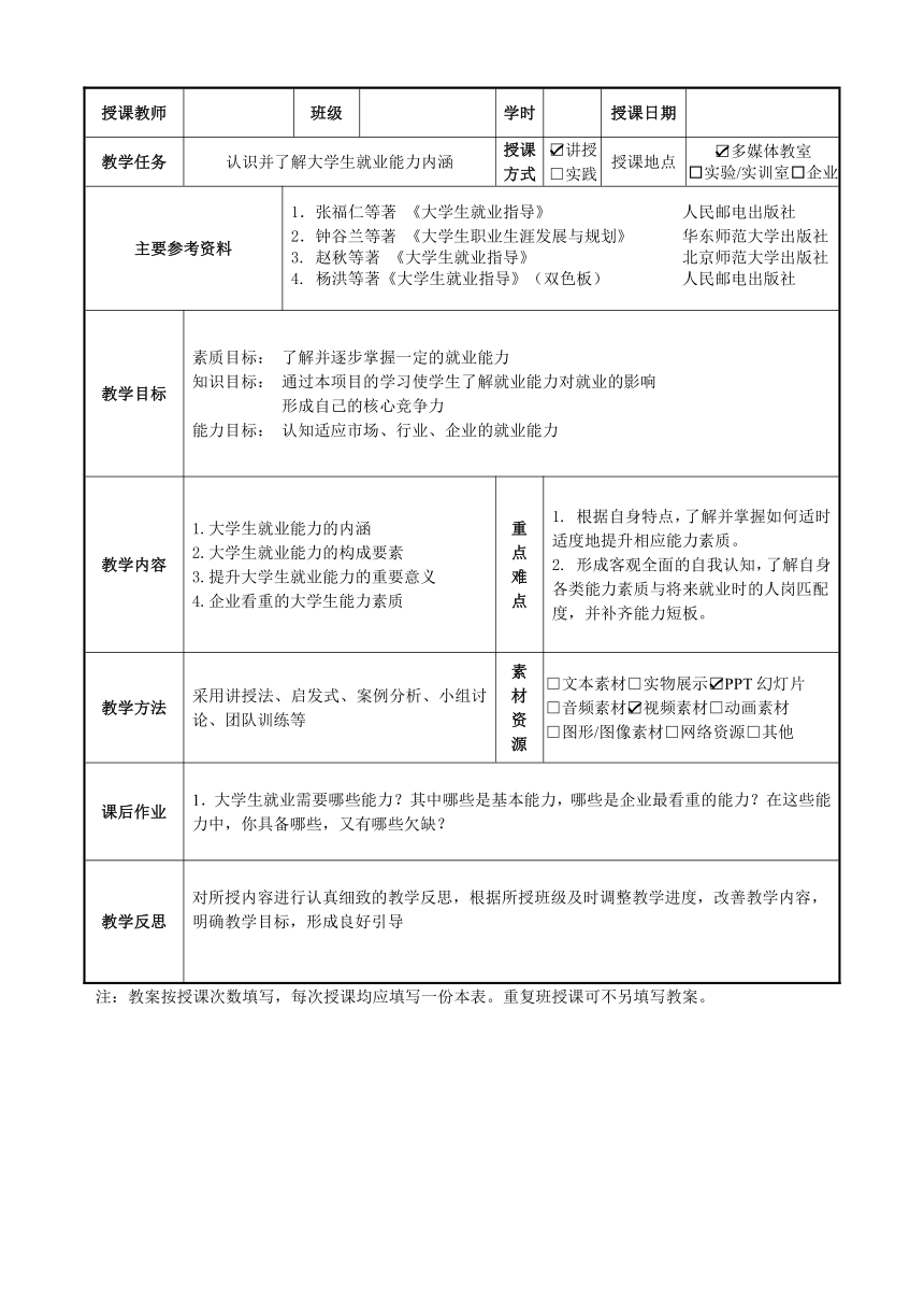 中职《大学生就业指导（第4版》（人邮版·2021） 3-1、大学生就业能力内涵 教案（表格式）