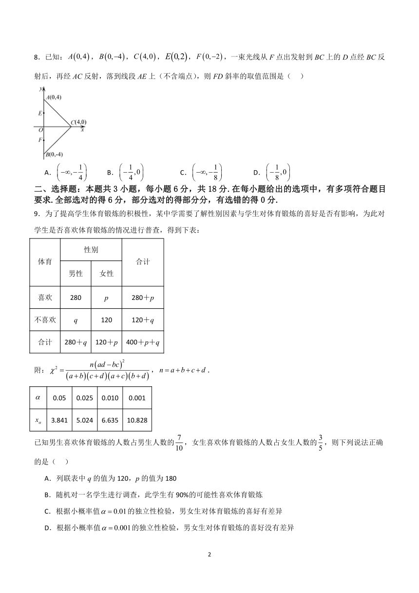 广东省珠海市第一中学2024届高三下学期数学冲刺模拟卷08（A卷）(含部分答案)