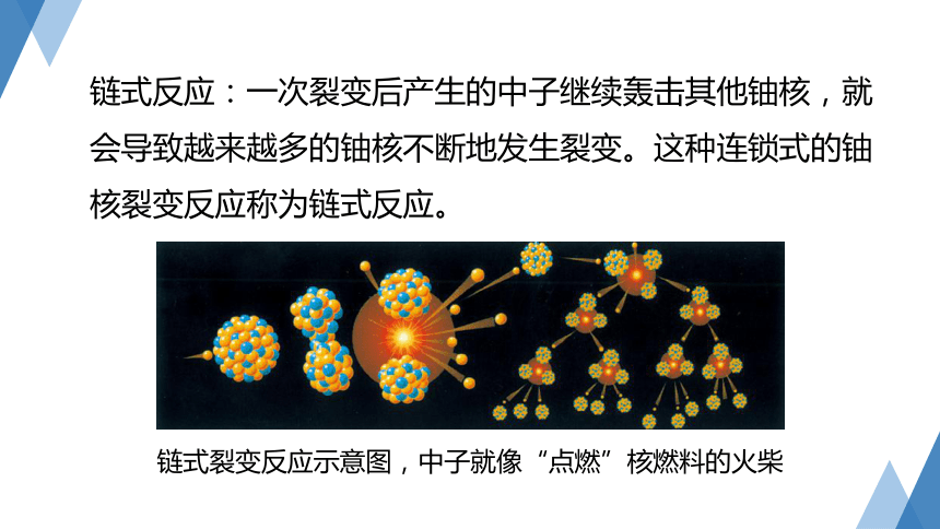 3.7 核能（课件 28张ppt）