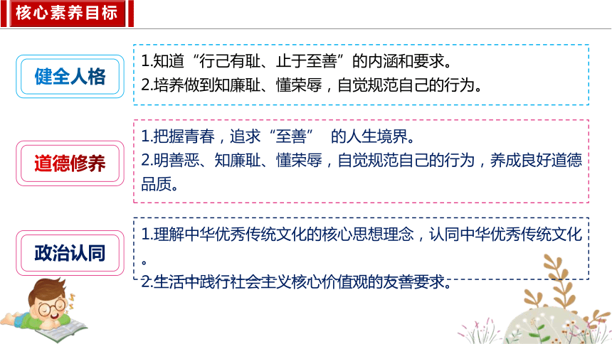 （核心素养目标）3.2 青春有格 课件（24张PPT）