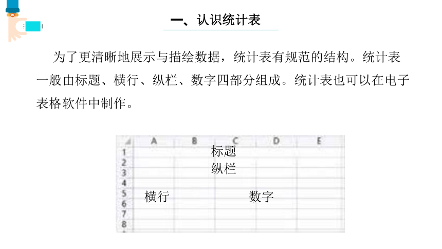 第11课 设计统计表 课件(共15张PPT) 四下信息科技浙教版（2023）