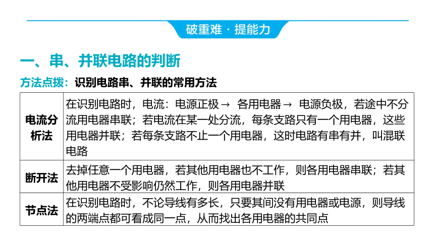 2024年河北省中考物理一轮复习第16讲 电路 电流 电压 电阻课件（46张PPT)
