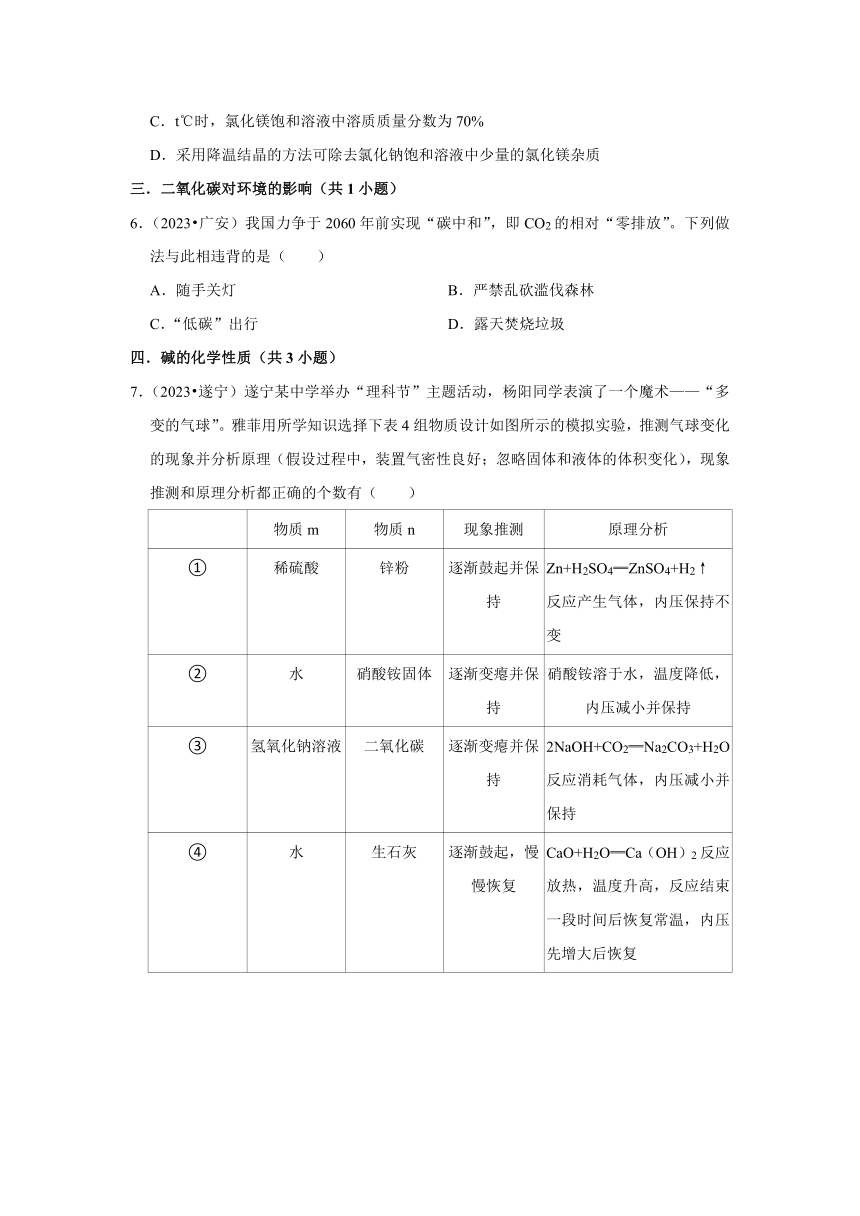 四川省各市2023年中考化学真题分类分层汇编-15选择题（中档题）(含解析)