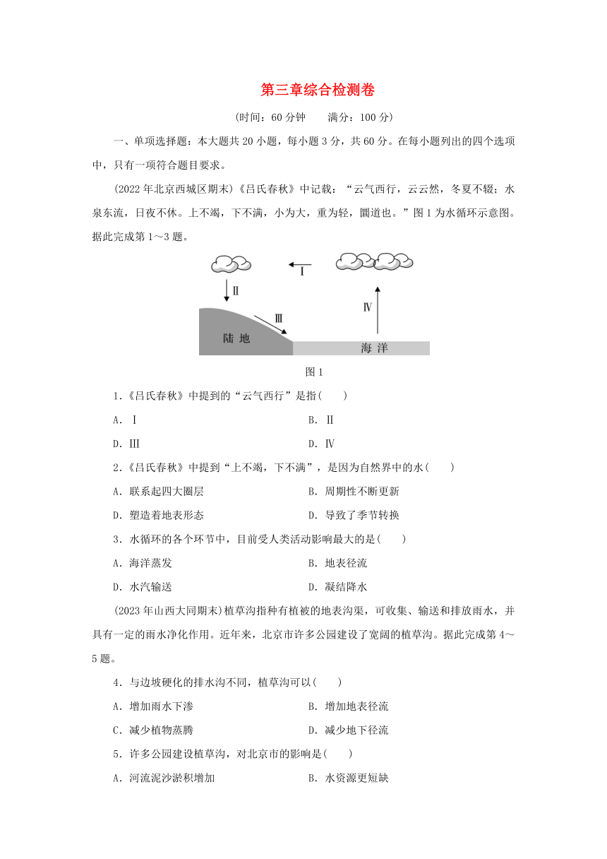 新人教版必修第一册2024版高中地理第3章地球上的水综合检测卷(含解析）