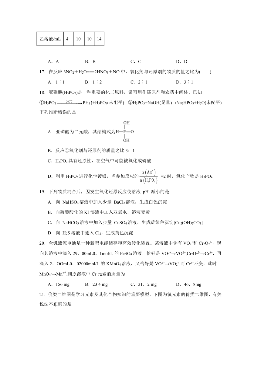 2.3.氧化还原反应（含解析）课后练习-2023-2024学年高一上学期化学鲁科版（2019）必修第一册