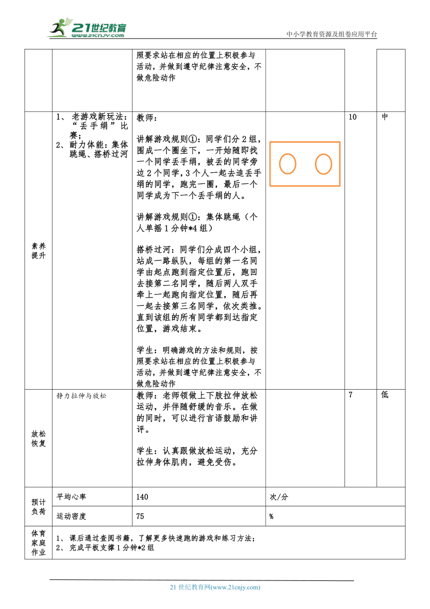 小学体育与健康三年级 10.快速跑（快速跑的方法与游戏）大单元课时教案