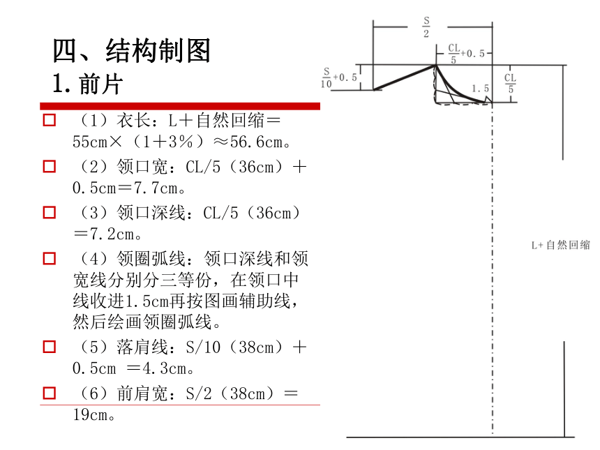 第五章针织上装结构原理与制图2 课件(共30张PPT)《服装结构制图》同步教学（中国纺织出版社）