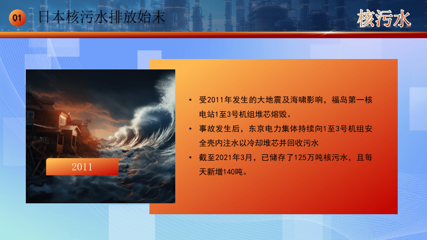 安全教育主题班会-----曰本福岛核污水排海专题班会(共30张PPT)