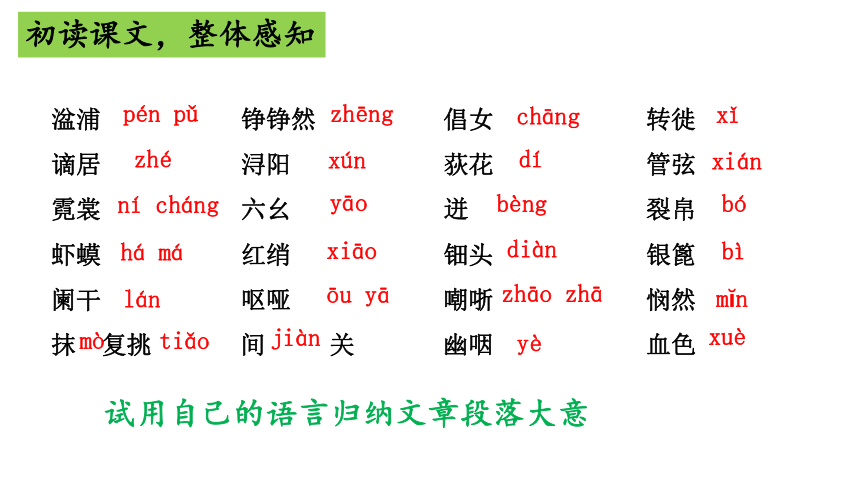 8.3琵琶行课件(共16张PPT)部编版必修上册