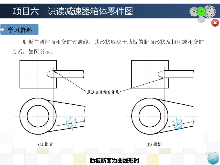 项目六　识读减速器箱体零件图 课件(共36张PPT)-《机械制图》同步教学（大连理工大学出版社）