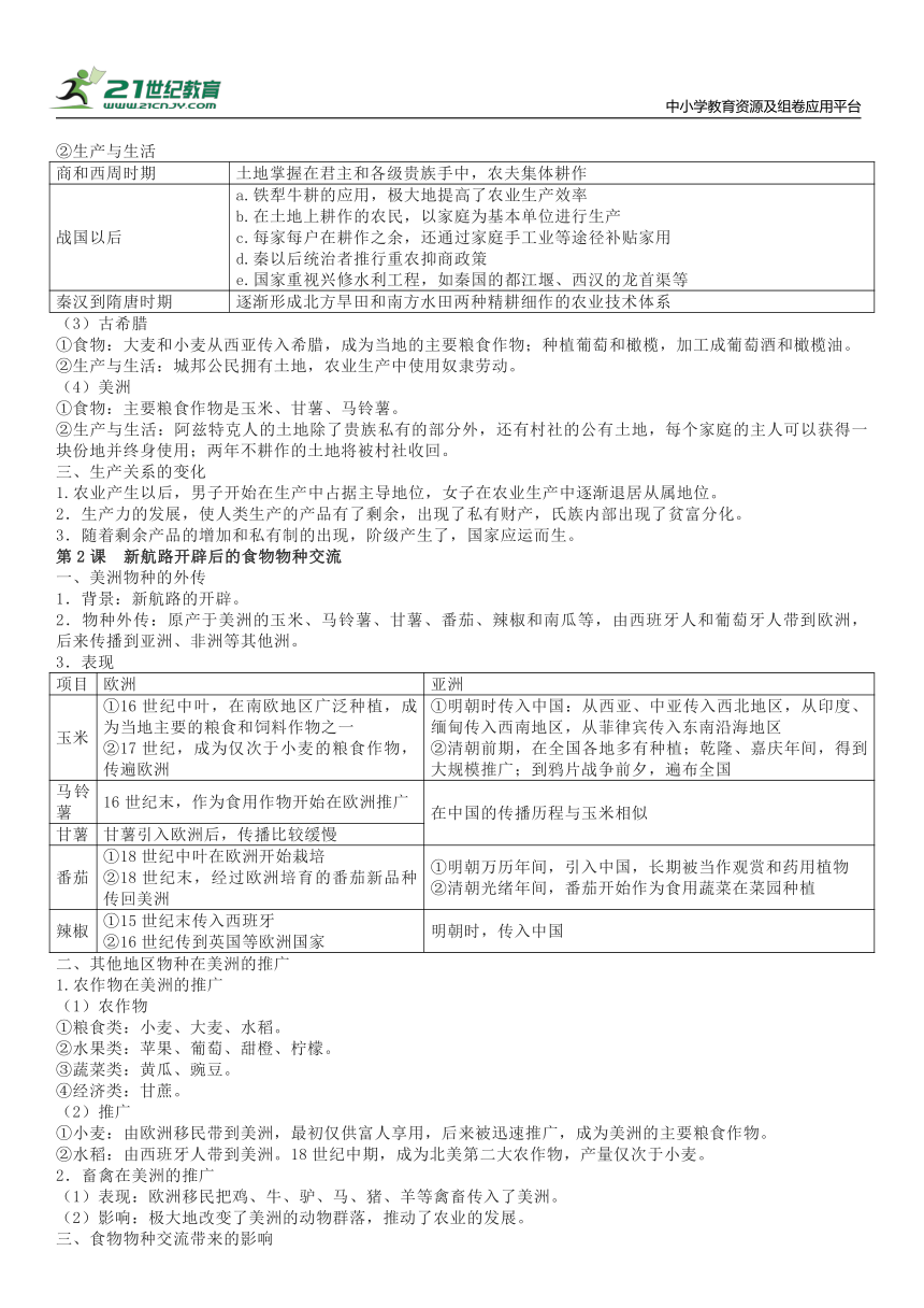 选择性必修二《经济与社会生活》全册知识点归纳