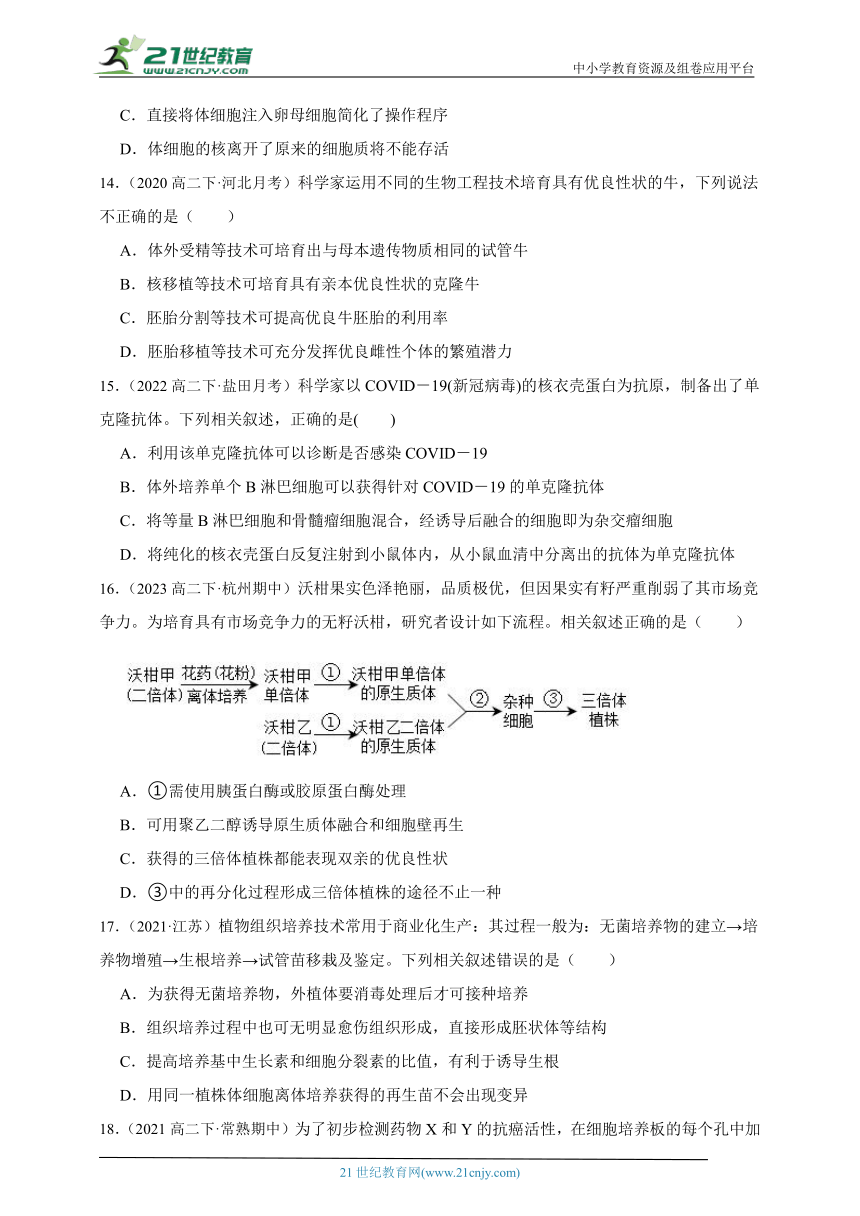 【备考2024】生物二轮复习专题15：细胞工程专项练习（解析版）