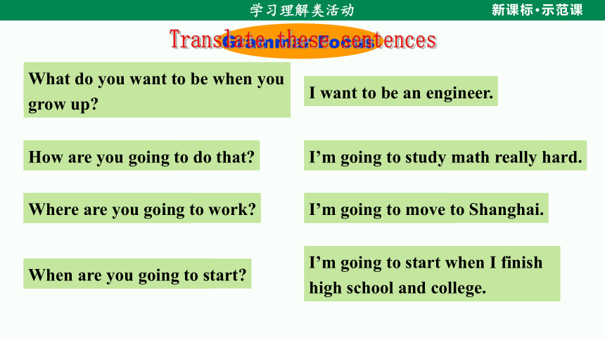 【新课标】Unit 6 Section A (Grammar Focus—3c)课件（人教新目标八上 Unit 6 I'm going to study computer science）