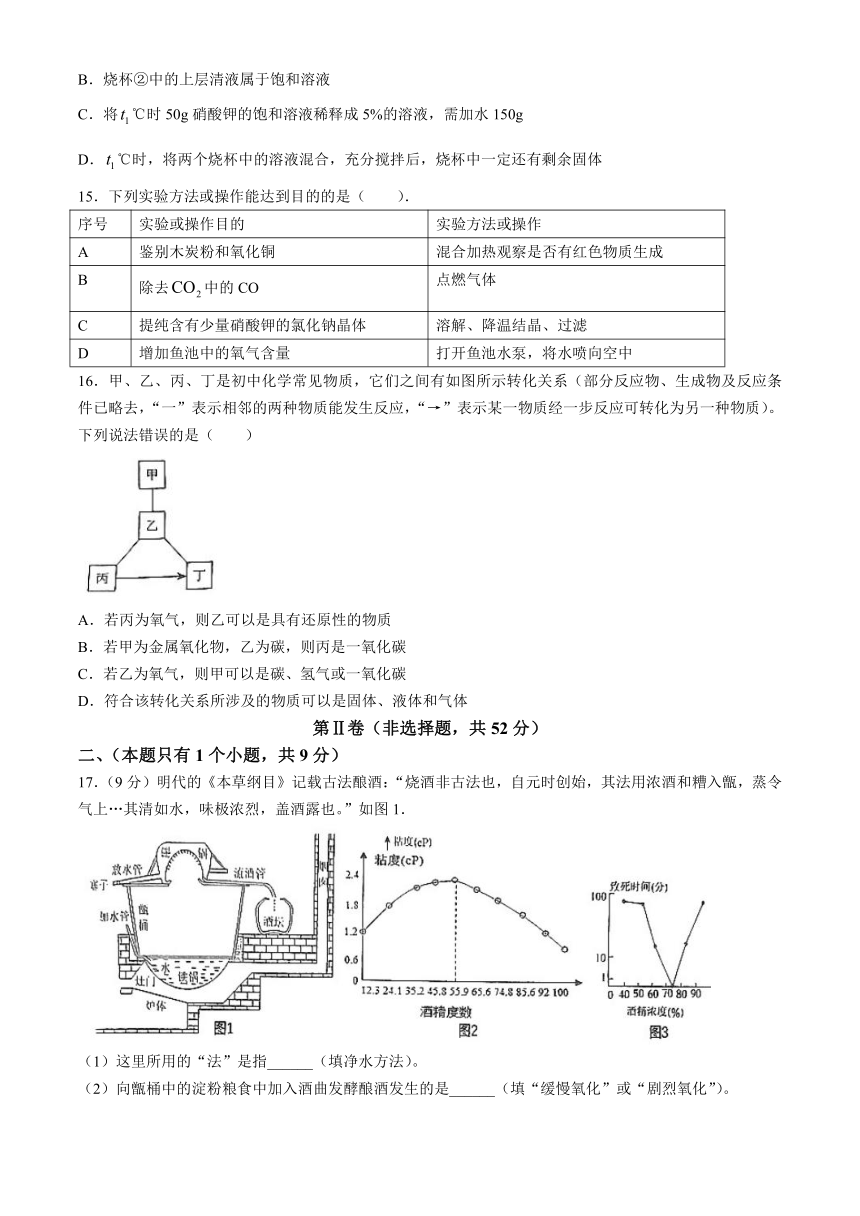 2024年四川省成都市第七中学中考一模化学试题(无答案)