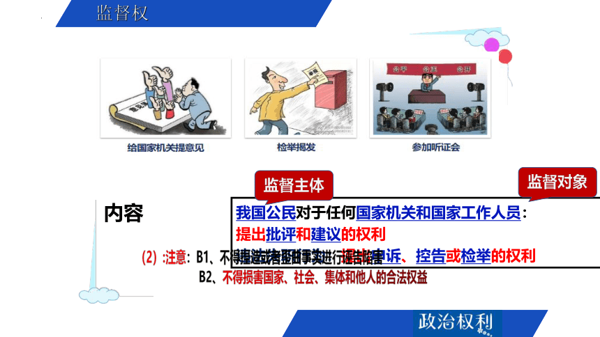 3.1 公民基本权利 课件（32张PPT）