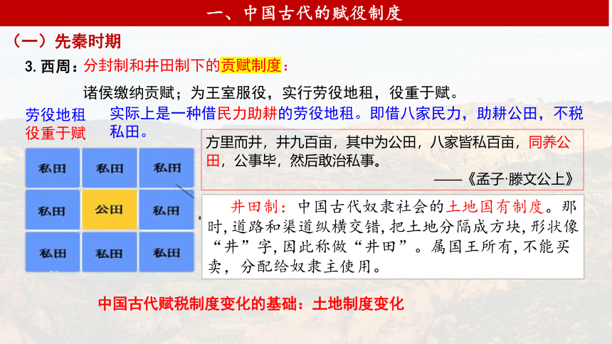 选必一第16课 中国赋税制度的演变 课件(共50张PPT)