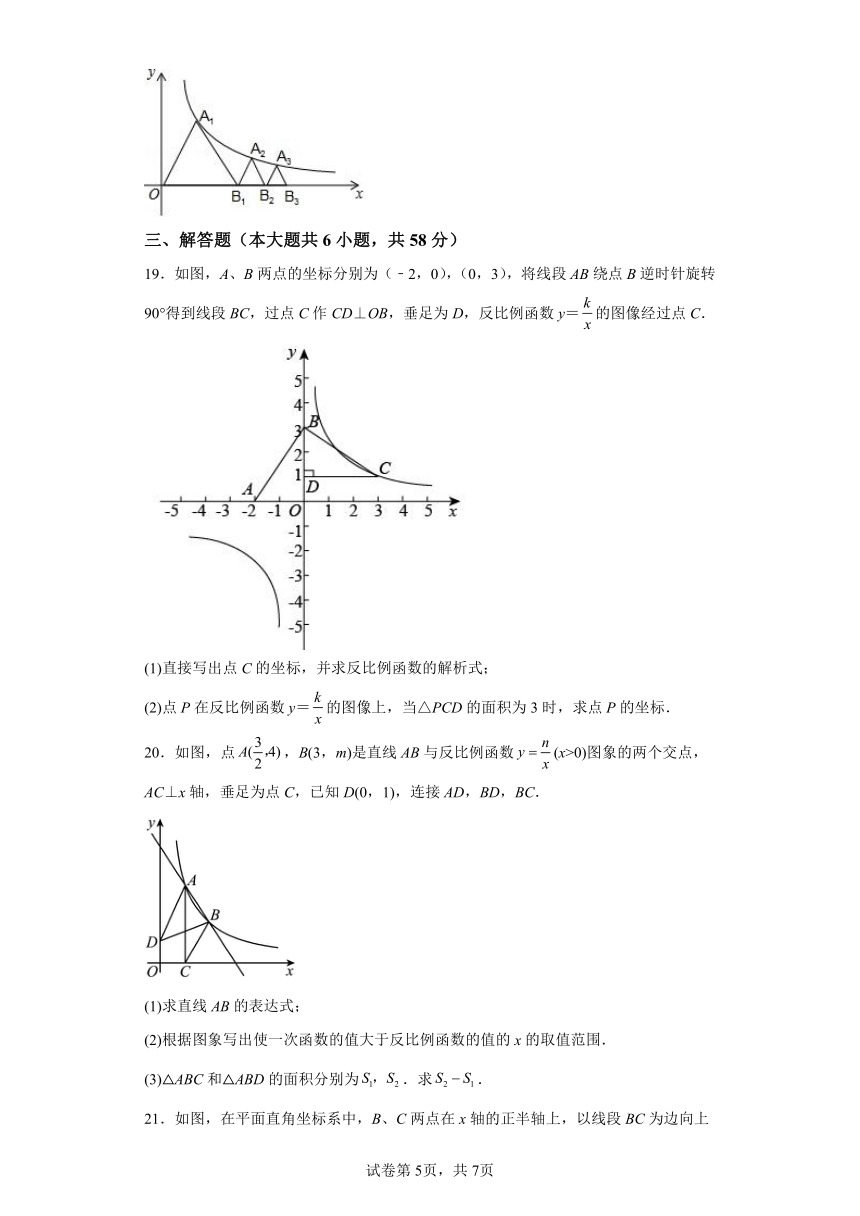 专题26.28《反比例函数》全章复习与巩固 培优篇 专项练习（含解析）2023-2024学年九年级数学下册人教版专项讲练