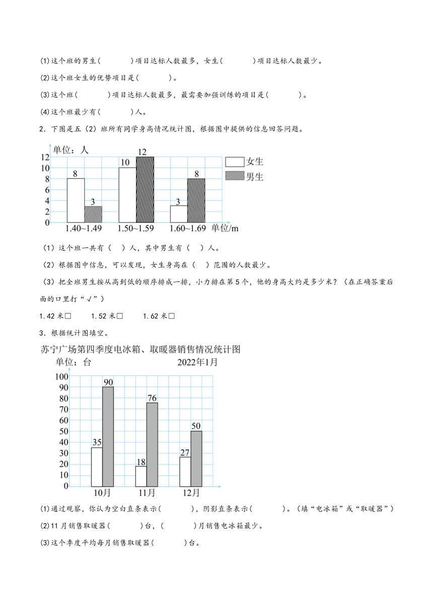 2023-2024学年五年级数学上册期末复习讲义（苏教版）第六单元　统计表和条形统计图（二）