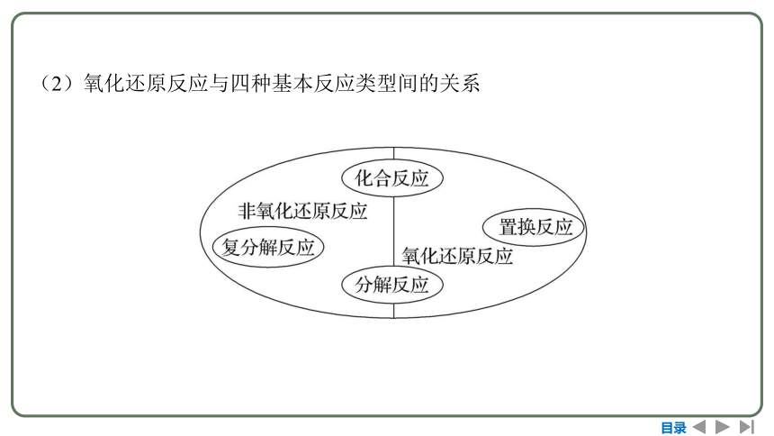 2024高考一轮复习  第一章  物质及其变化 第三节　氧化还原反应的基本概念和规律（91张PPT）