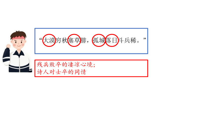 古诗词诵读《燕歌行并序》课件(共24张PPT)统编版选择性必修中册