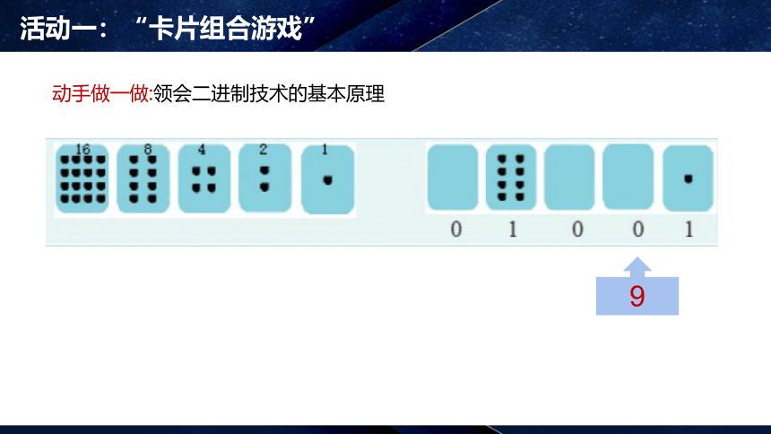 3.1 数据编码（第2课时）课件(共23张PPT)　2023—2024学年教科版（2019）高中信息技术必修1