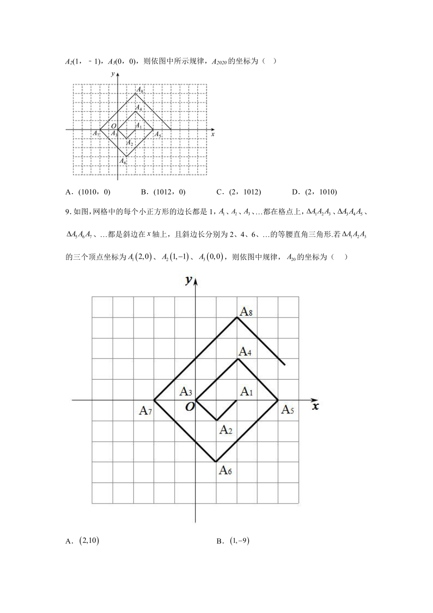 专题25点坐标规律探究（含解析）