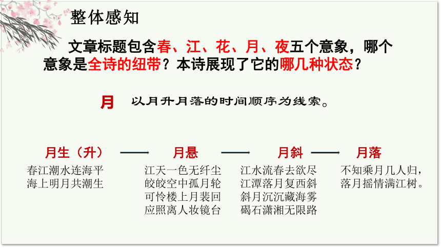 古诗词诵读《春江花月夜》课件(共44张PPT) 统编版高中语文选择性必修上册