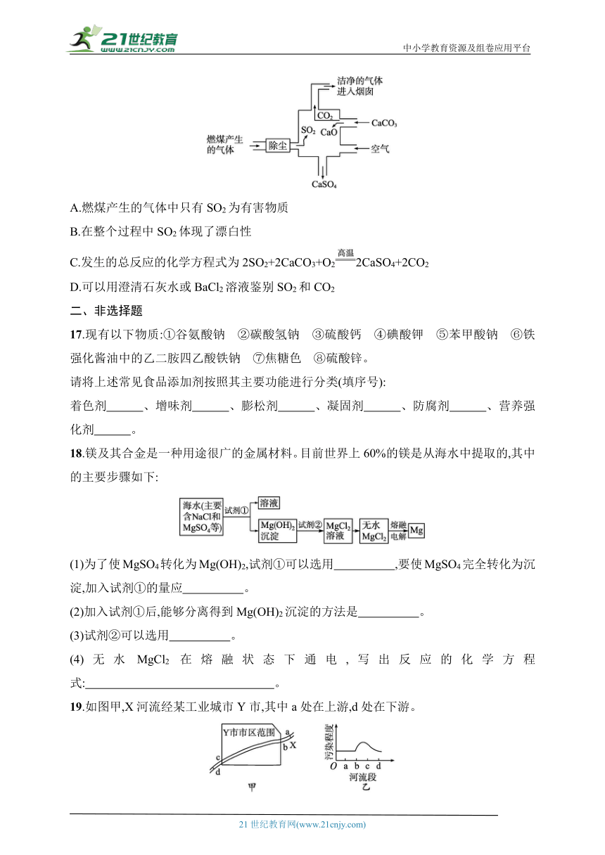 2024化学学业水平考试专题练--优化集训16　化学与可持续发展（含解析）