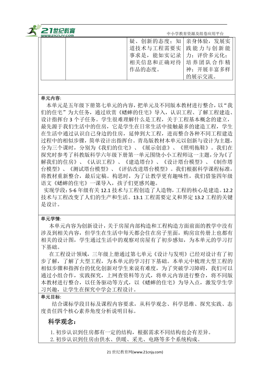 【大单元教学设计】青岛版（六三制2017秋）科学五年级下册第七单元《创新与设计》单元整体分析+课时教案+课时学历案