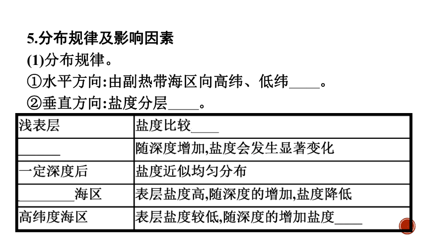 高中地理湘教版必修第一册第四章第2节　海水的性质和运动课件(共68张PPT)