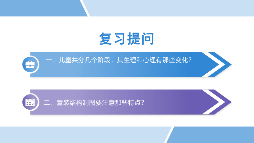 第七章针织特色服装结构制图1 课件(共20张PPT)《服装结构制图》同步教学（中国纺织出版社）