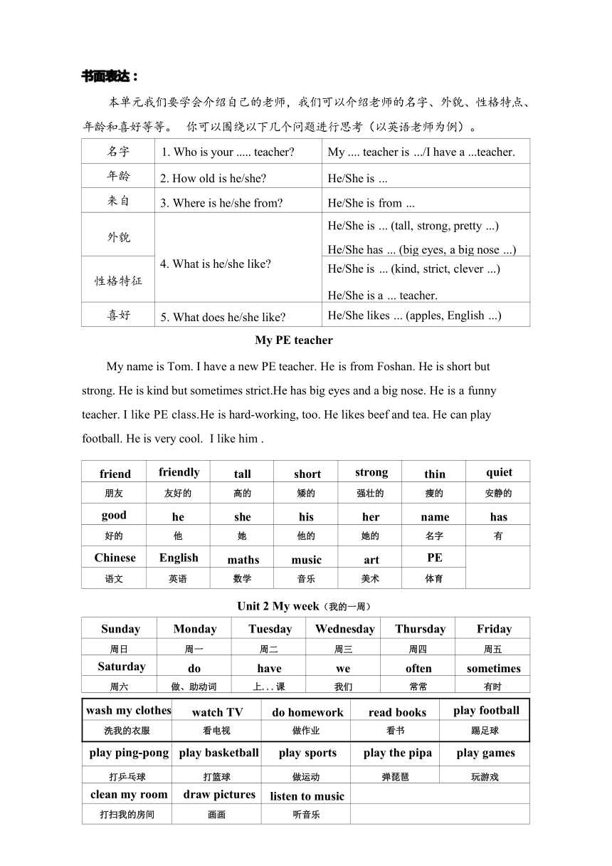 【人教版(PEP)】五年级上册英语期末单元语法知识点综合整理复习（全册，共14页）