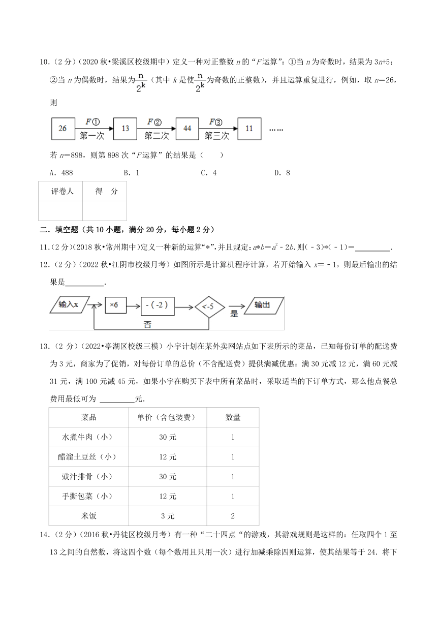 苏科版数学七年级上册同步专题热点难点练习 专题2.3 有理数的运算（专项拔高卷）（学生版+解析版）