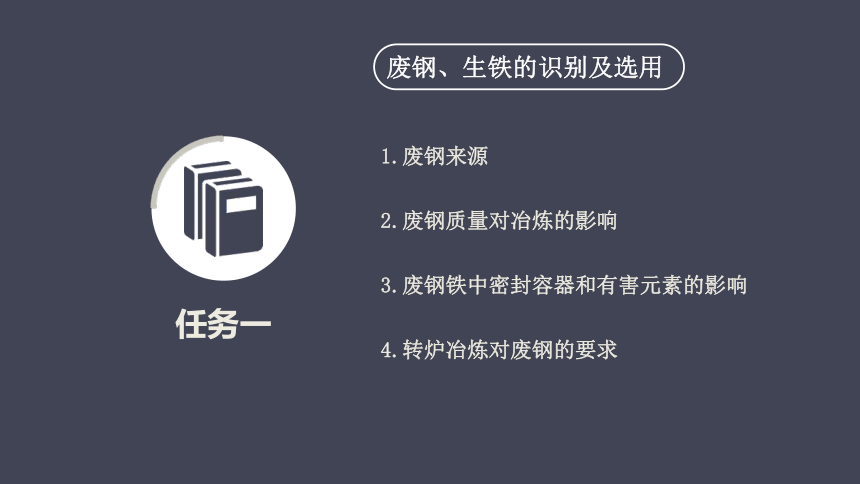 中职《转炉炼钢操作》转炉炼钢项目1 炼钢原料识别及选用 课件（共79张PPT）