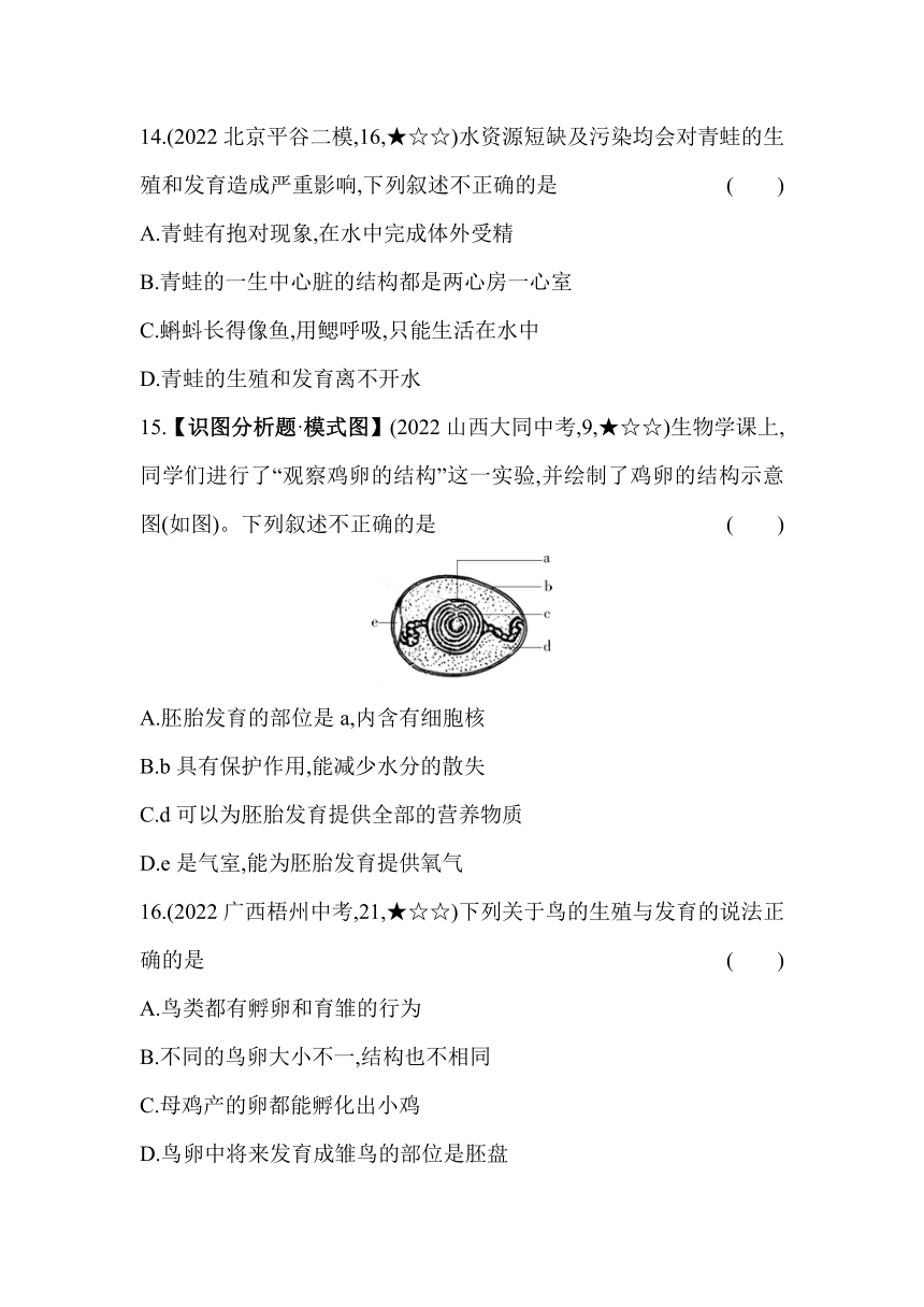 10.2.2两栖动物、鸟类的生殖和发育素养提升练（含解析）北京版生物八年级上册